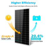 Sungold 200 Watt Monocrystalline Solar Panel SG200WMx2