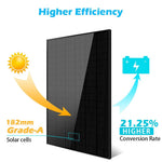 Sungold 415W Mono Black PERC Solar Panel UL 61730 CEC Listed SG415WMx2