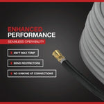 NorthStar Nonmarking Pressure Washer Hose | 4,000PSI 100-Ft. X 3/8-In. 42952