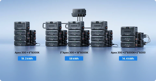BLUETTI B300K Expansion Battery