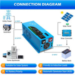 Sungold 2000W/ 3000W/ 4000W DC 12V Pure Sine Wave Inverter With Charger LFP2K12V120VSG