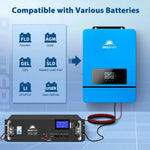 Sungold 10KW 48V Split Phase Solar Inverter SPH10048P