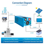 Sungold 4000W DC 12V Split Phase Pure Sine Wave Inverter With Charger LFP4K12V240VSP