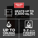 Hot Blast 2500 Sq. Ft. Coal Only Warm Air Furnace 1500