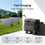 PECRON Portable Power Station 4200W 3840Wh E3800LFP