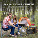 Pecron Portable Power Station 2400W 2048Wh E2400LFP