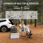 Pecron Portable Power Station 2400W 2048Wh E2400LFP