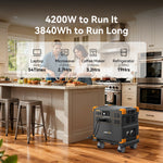 PECRON Portable Power Station 4200W 3840Wh E3800LFP