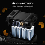 Pecron Portable Power Station 2400W 2048Wh E2400LFP