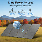 Nature's Generator 400W Folding Solar Panel NG400FPNL