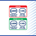 Powerhorse Inverter Generator | 8000 Surge Watt | Dual Fuel | Electric Start 6075644