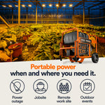 Generac Portable Generator, 5000W | Diesel | Electric Start | 49ST G0068640