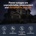 Standby Generator, 10kW | With 16-Circuit Transfer Switch | WiFi Enabled G007172