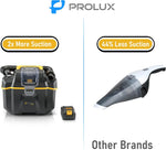 Prolux Cordless Commercial Wet/Dry Tool & Travel Vacuum PLCTB