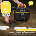 Prolux Cordless Commercial Wet/Dry Tool & Travel Vacuum PLCTB