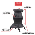 US Stove Caboose Potbelly Coal Stove 1869