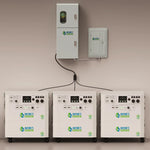 Nature's Generator Powerhouse V2 Whole Home Generator NGPH72