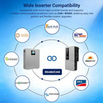 Sungold Wall Mounted 48V 100AH Residential Energy Storage Battery Pack Wi‑Fi & Bluetooth CoreX 5 Elite