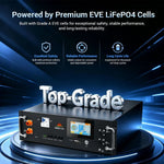 Sungold Server Rack 48V 100AH Residential Energy Storage Battery Pack Wi‑Fi & Bluetooth CoreX 5 Pro