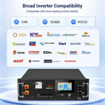 Sungold Server Rack 48V 100AH Residential Energy Storage Battery Pack Wi‑Fi & Bluetooth CoreX 5 Pro