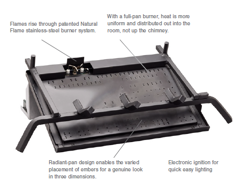 Majestic 18/24" Radiant Vented Burner Assembly IPI with Remote RB-18-24NI