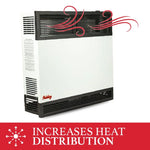 US Stove (Direct Vent Blower) DVB25