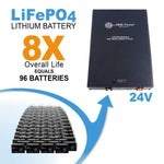 Aims Power 24V 400Ah LiFePO4 Battery LFP24V400A