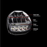 ARB Intensity IQ 8.5-Inch LED Lights, Adjustable Beam, Set Of 2 ARBVX17