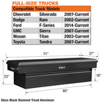 Buyers Products Gloss Black Crossover Box 1729450