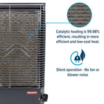 Camco Olympian Wave 8 LP Gas Heater, 4,200–8,000 BTU 57351