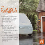 Classic Accessories 80-299-203101-RT
