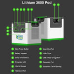 Nature's Generator Lithium 3600 Solar Generator and Transfer Switch NGL36AUPRP