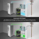 Nature's Generator Lithium 6000 Power Pod NGLPDSX
