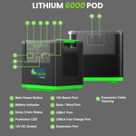 Nature's Generator Lithium 6000 with Solar Panels and Wind Turbine NGLSXAUPW