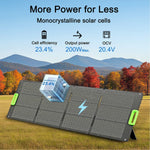 Nature's Generator 200W Folding Solar Panel NG200FPNL