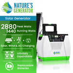 Nature's Generator Gold - PE System HKNGAUPE