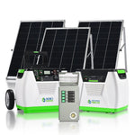 Nature's Generator Gold - PE System HKNGAUPE