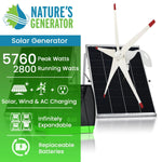 Nature's Generator Elite Gold - WE System HKNGAUELW