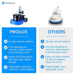 Prolux 15" Loaded Heavy Duty Single Pad Commercial Polisher Floor Buffer Machine Scrubber Loaded PLC15