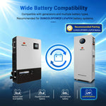 Sungold 18kW 48V Commercial Three-Phase All-in-One Solar Charge Inverter PowerCore 18K-48