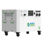 Nature's Generator Powerhouse V2 Solar Generator and Transfer Switch NGPHAUP