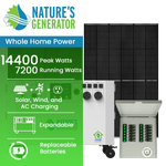 Nature's Generator Powerhouse V2 Solar Generator and Transfer Switch NGPHAUP