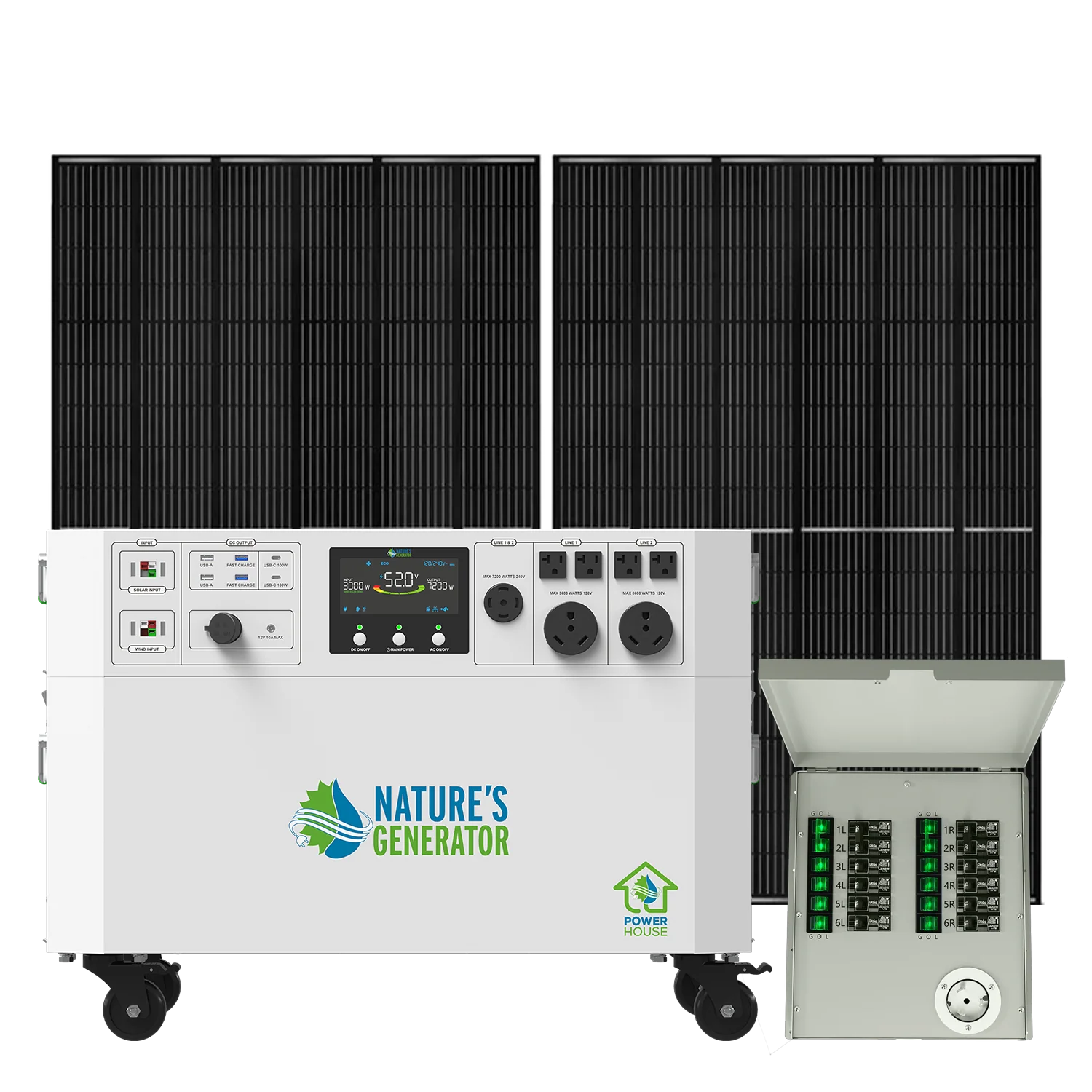 Nature's Generator Powerhouse V2 Solar Generator and Transfer Switch NGPHAUP