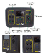SeeDevil 1200W Portable Power Station | 1132Wh SD-PPS1200-G1