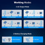 Sungold 6.5KW 48V Split Phase Solar Inverter SPH6548P