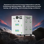 Nature's Generator Powerhouse V2 Whole Home Solar Generator NGPHAU