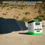 Nature's Generator High Capacity Lithium 1800 Solar Generator and Transfer Switch NGLGNAUP