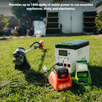Nature's Generator High Capacity Lithium 1800 Solar Generator and Transfer Switch NGLGNAUP