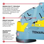 Tomahawk 10" Electric Concrete Floor Grinder 1.5HP Motor for Smoothing, Floor Prep, Coatings TGDR10