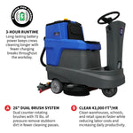 Tomahawk 26" Ride-On Floor Scrubber Dual Brush Cleaning Machine 21 Gallon 35" Squeegee TRS900